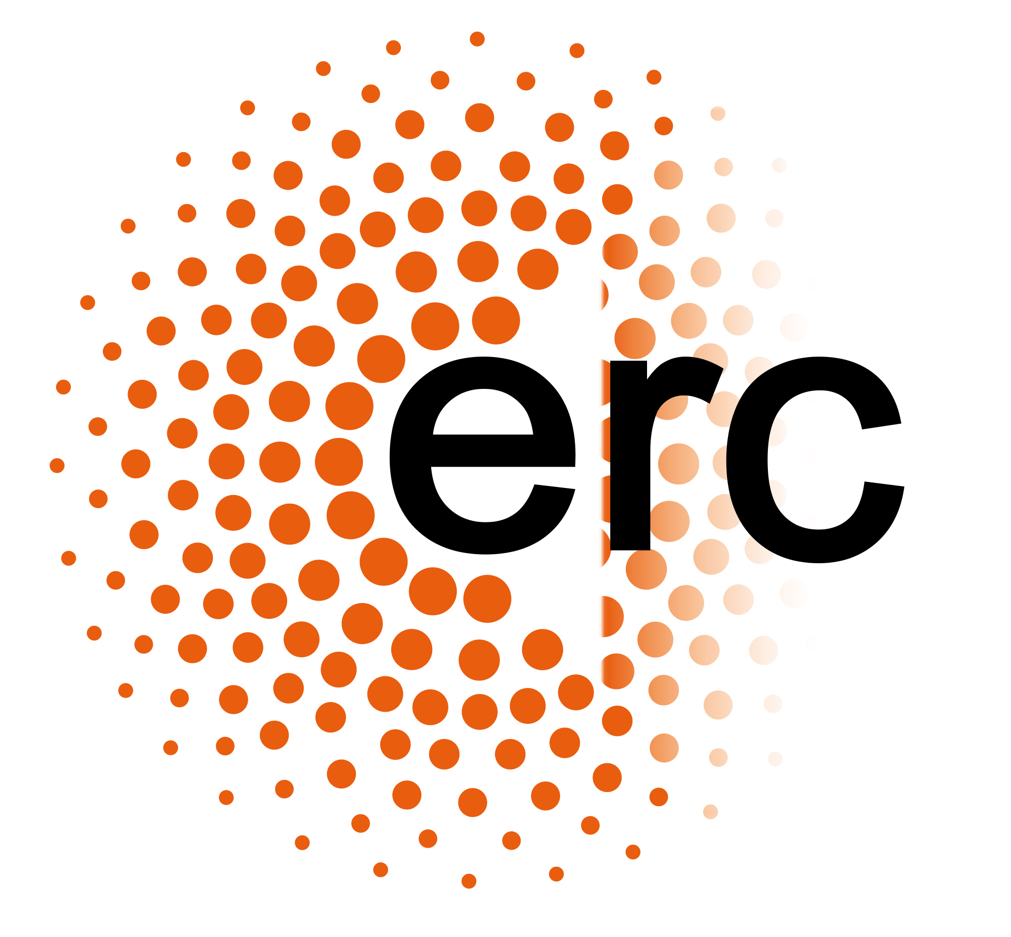 ERC (European Research Council)